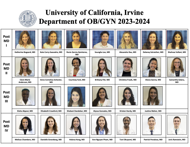 2020-2021 OB-GYN Residency